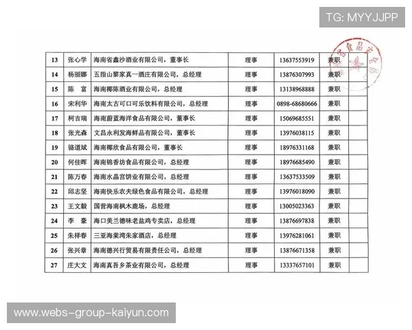 协会推荐经过检测和认证的基础营养品名单